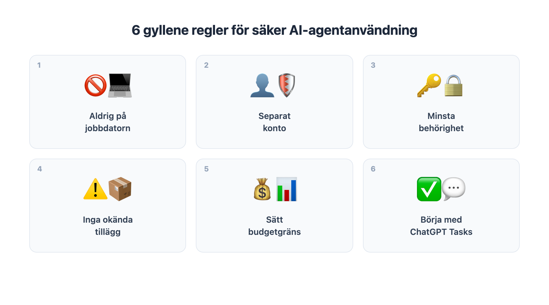 6 gyllene regler för säker AI-agentanvändning
